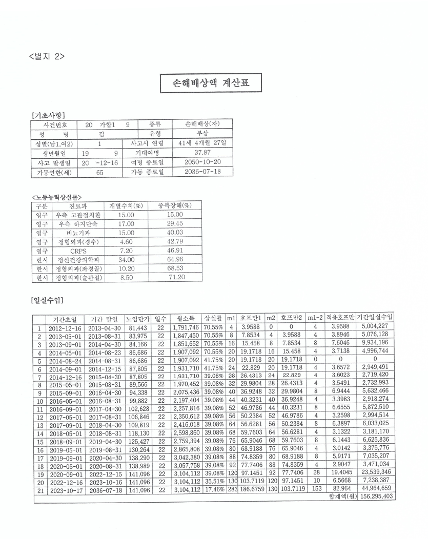 1d169c62ab0cdbd6c2e0ec6fb9cf4ffe_1668480787_6168.png